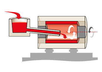 Die Produktion der Walze