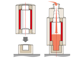 Die Produktion der Walze