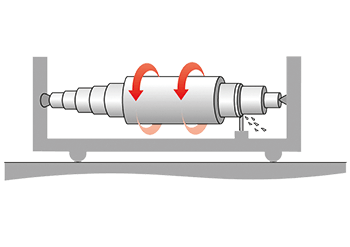 Die Produktion der Walze